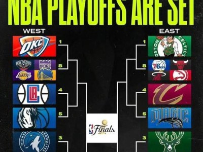 NBA历届扣篮王排行榜（向天空挥洒热血，超凡腾空的壮举）