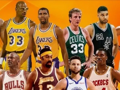 NBA历史得分王排行榜2022（追寻得分传奇，勇攀篮球之巅）