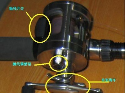 掌握以路亚轮装配技巧，提升钓鱼技能（轻松学会以路亚轮的正确装配方法，让钓鱼更加有效）