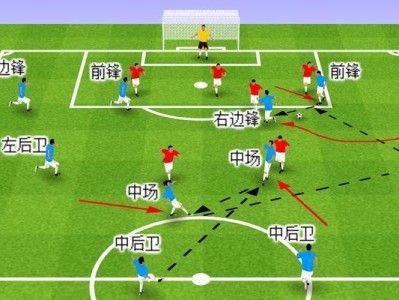 简单实用的射门技巧足球攻略（让你成为射门高手的关键技巧及练习方法）