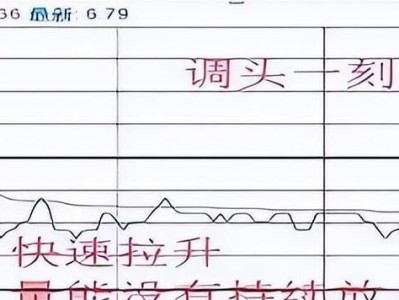 乒乓球技巧大揭秘（以正拍为基础，击败对手的绝密武器）