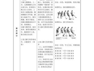 足球运球技巧大揭秘（掌握各种场地下的运球窍门，提升足球技术水平）