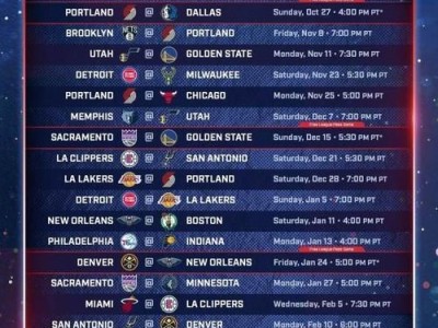 NBA联盟工资排行榜2019（揭秘NBA2019年球员工资榜单，詹姆斯成最高薪球员）