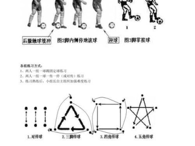 探秘外国足球射门脚法技巧（解析外国足球射门技巧中的关键要素）