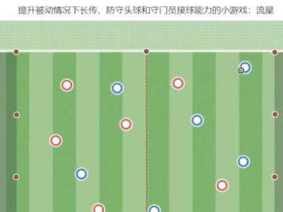 足球干扰门将接球技巧（提升进攻效果的关键点）