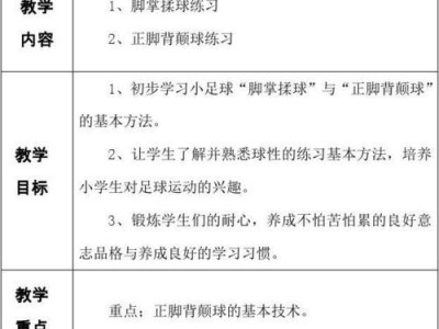 实用技巧足球教案——让你成为足球技术高手（提升足球技巧的实用教学方法与技巧）