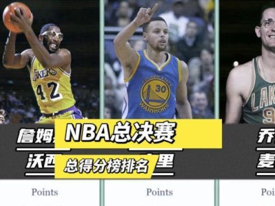 美国NBA历史得分排行榜（突破纪录的巨星们在篮球场上熠熠生辉）