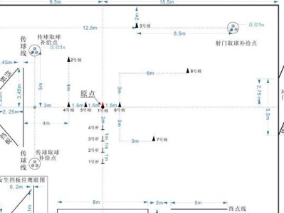 中考足球打点技巧教案（提升足球技术水平，攻击和防守技巧全揭秘！）