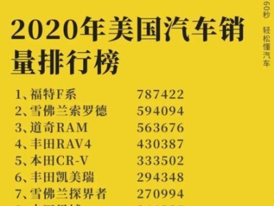 2020NBA球队工资排行榜（一览NBA球队2020年工资排行榜，谁是最高薪球队？）