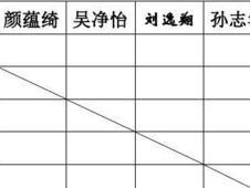 乒乓球每日训练表格助你成为顶尖球手（用训练表格规划每日练习，打造完美技术和出色身体素质）