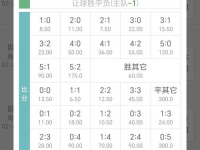 足球预测准确比分技巧（提高胜率的关键策略及专家建议）