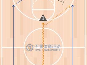 篮球防守的脚步技巧（掌握合理脚步，成为卓越防守者）