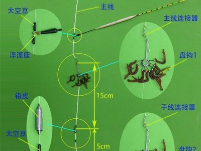 提升路亚钓鱼技巧，助你抛得更远（掌握技巧，轻松增加抛投距离）