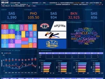 NBA个人数据排行榜（深入分析NBA个人数据排行榜，揭示本赛季球员的出色表现与统治力）