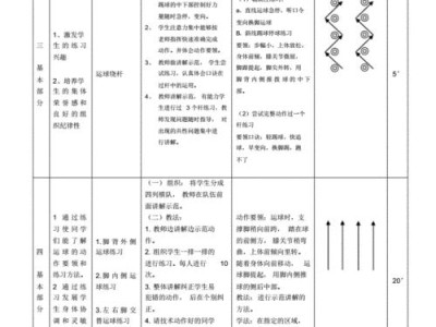 足球跨栏运球技巧—让你的脚下技术更上一层楼（掌握跨栏运球技巧，成为场上的绝对王者）