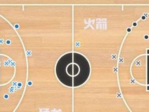 单挑防守是否能帮助球队出线？（以篮球单挑防守为核心，探讨球队是否能通过这种战术出线。）