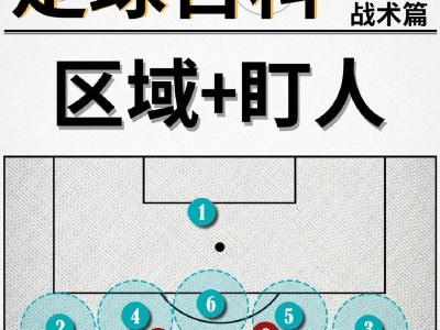 如何提高足球后场奔袭技巧？（掌握关键技巧，成为后场奔袭的王者）