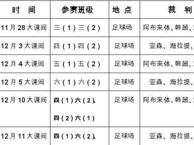 足球比赛记分技巧解析（掌握比赛记分的关键技巧，提高裁判水平）