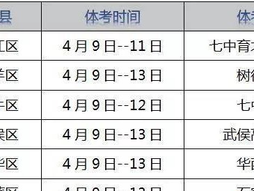 中考足球满分技巧训练计划（提升中考足球技巧，夺得满分！）