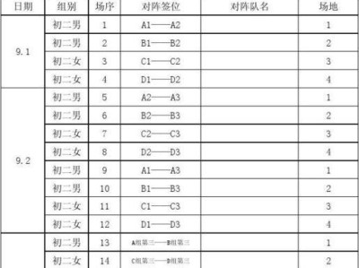 掌握足球比赛记分的技巧（提高记分准确性的关键诀窍）