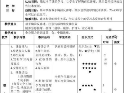 小孩打篮球防守教学设计（培养小孩的篮球防守意识与技能）