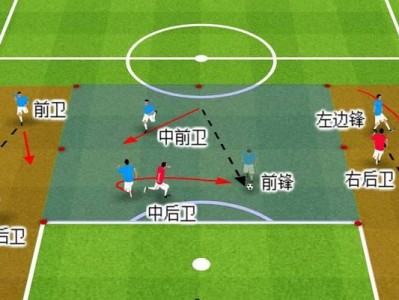 掌握过人技巧，享受慢动作足球的乐趣（以过人技巧慢动作足球教案，提升足球技能和协调能力）