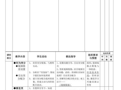 幼儿篮球进攻与防守目标的培养（幼儿篮球的进攻与防守技巧及方法）