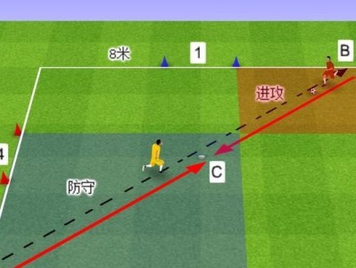 掌握足球快速反击的配合技巧（有效运用反击战术提升比赛胜率）