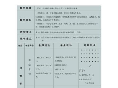 掌握足球技巧的终极指南（从入门到精通，打造无敌脚法！）