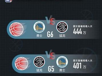 NBA球队荣誉排行榜（追寻冠军之路，见证传奇时刻）