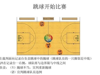 如何积极防守对方篮球跑位发球（提高篮球防守技巧，有效控制对方发球节奏）