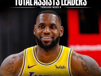 NBA得分王排行榜（探索NBA历史上的得分王和最新排名，揭示得分之王的关键要素）