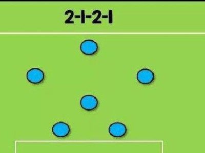 足球技战术规则及技巧解析（掌握足球战术，提升比赛技巧）