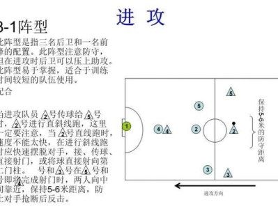 掌握足球发球的技巧与要领（提升发球能力，成为球场上的发起者）