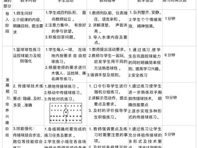 全面解析篮球防守横滑脚步技巧（提升篮球防守能力的关键——横滑脚步技巧）