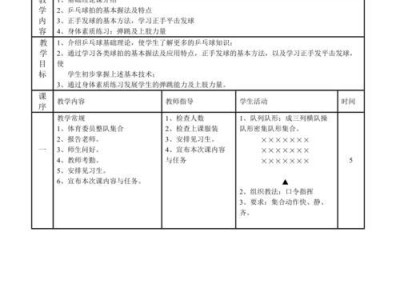 唐建军乒乓球教学（如何提升乒乓球直拍水平，唐建军教你一招鲜）