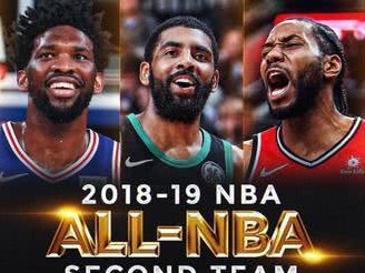 NBA2019-2020赛季西部排行榜（西部球队实力对比，关键战役揭晓。）