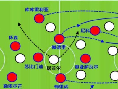 探究足球右后卫的控球技巧（打造强大技术基础，成为优秀右后卫）