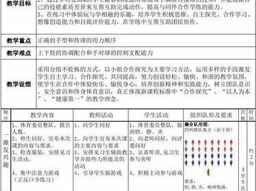 足球射门技巧之手写教学（掌握射门技巧，成为射门高手）