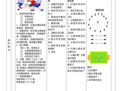 足球技巧训练的方法与技巧（提升足球技巧的关键要素和训练技巧）