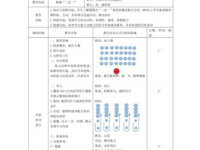 足球选课攻略（从选课到技巧，让足球选课成为你的成长利器）