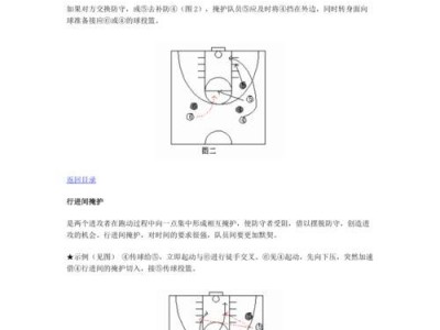 篮球防守战术（强固内线防守，打造不可逾越之壁）