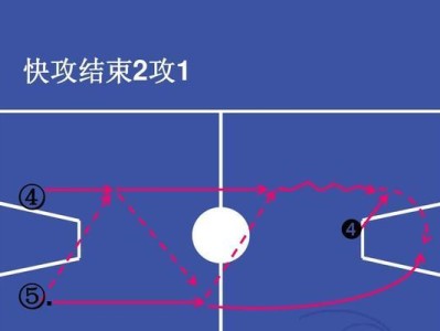 篮球规则新手入门防守指南（学习篮球规则，掌握基础防守技巧，打造坚实篮球防线）