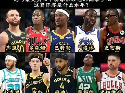NBA得分后卫实力排行榜