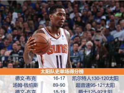 NBA历史得分之巅——单场得分排行榜（探寻篮球史上最具攻击性的瞬间，一窥得分王的荣耀）