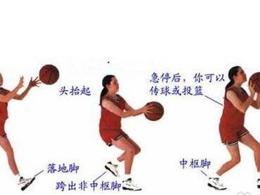 如何提升篮球技巧——攻防两端的训练方法（掌握关键技巧，突破进步无限）