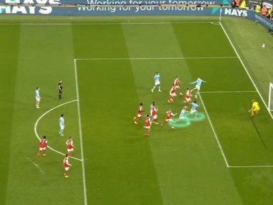 提升防守技巧的足球战术实战指南（精准防守，胜利在握！）