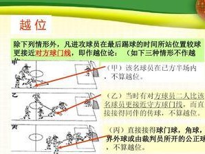 掌握巴西足球进球越位技巧的秘诀（击败对手，成为足球进攻大师）