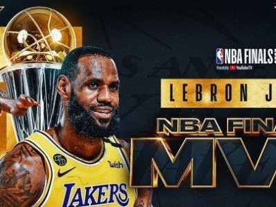 2015年NBA历史收入排行榜