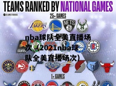 2021年NBA球队价值排行榜出炉！哪支球队身价最高？（NBA球队市值排名一览，湖人勇占榜首！）